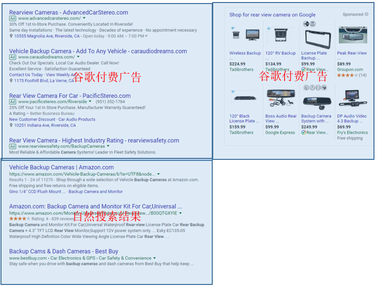 關于Google SEO的幾大誤區，SEO優化中最容易歪解的那些事情